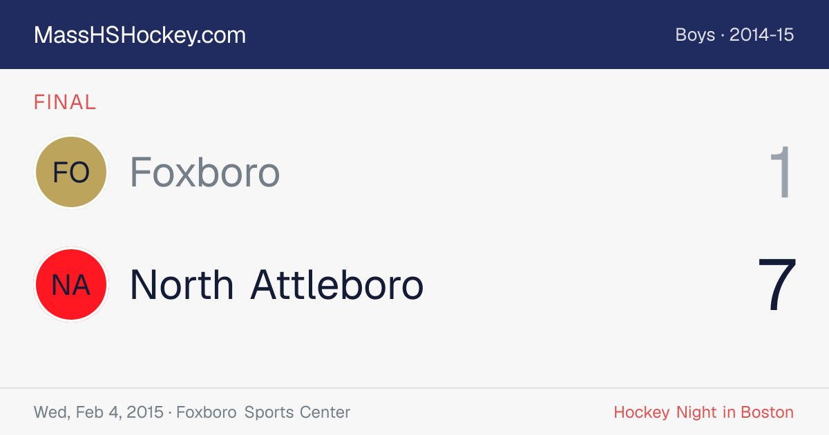 Foxboro at North Attleboro score card
