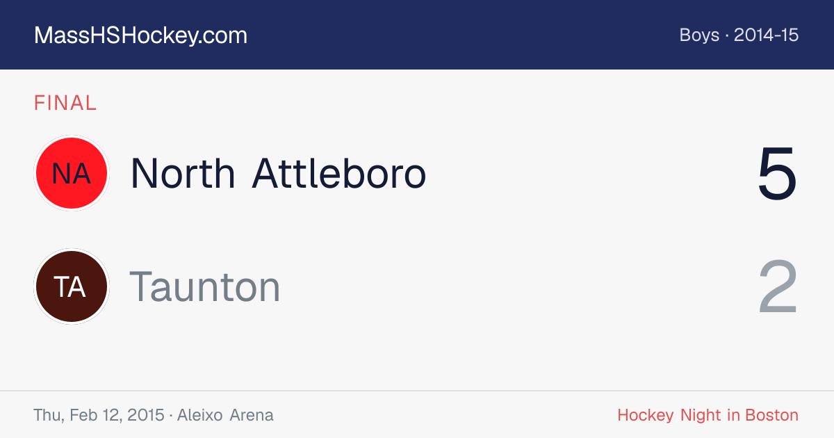 North Attleboro at Taunton score card