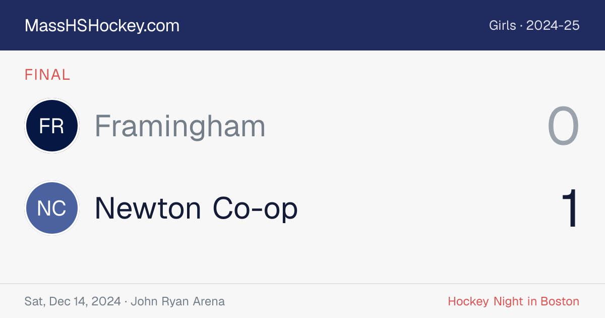 Framingham at Newton Co-op score card