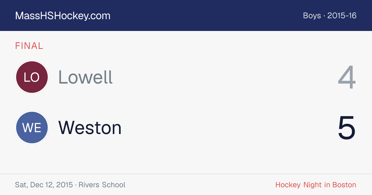 Lowell at Weston score card