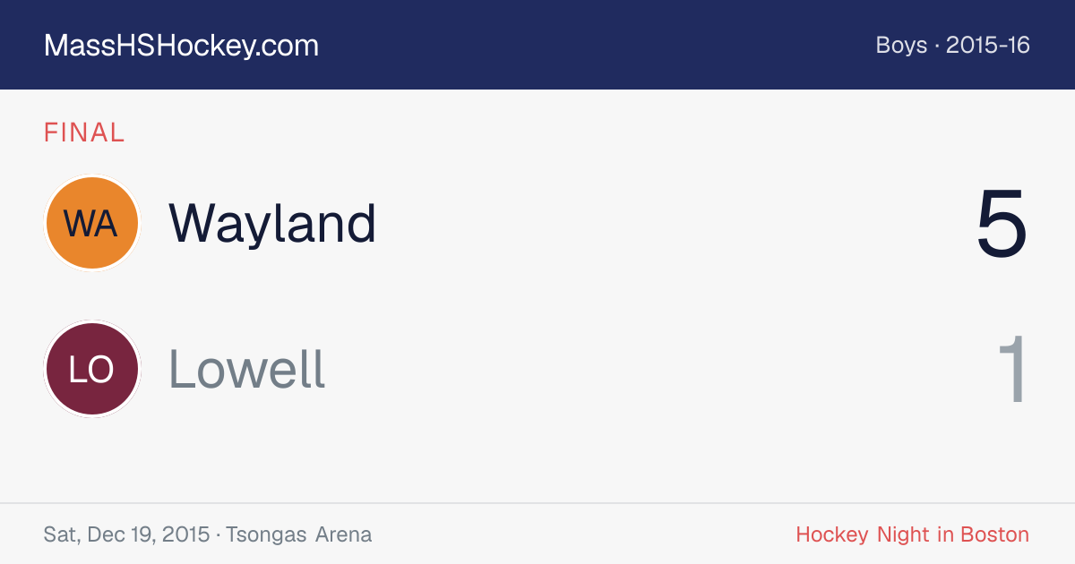 Wayland at Lowell score card