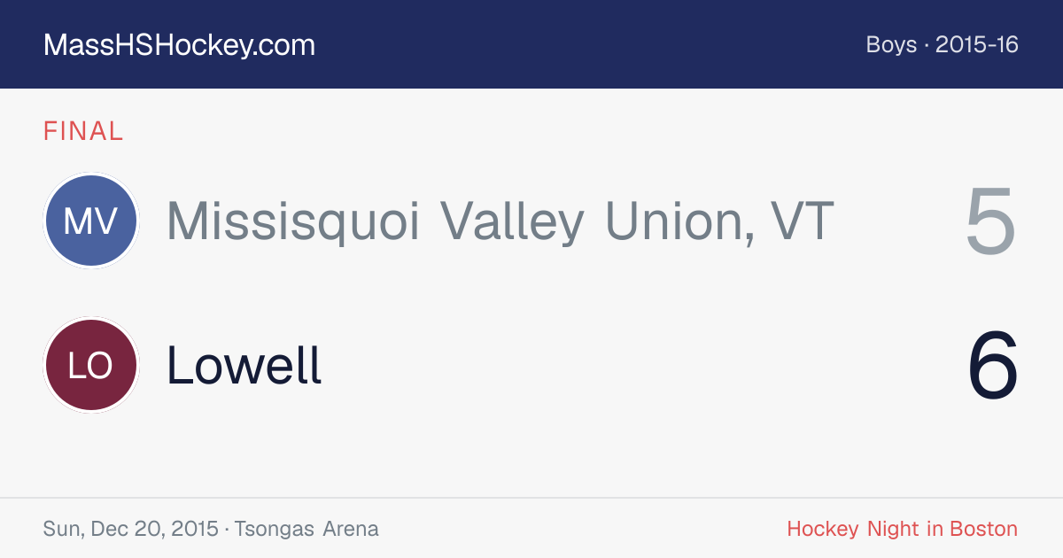 Missisquoi Valley Union, VT at Lowell score card