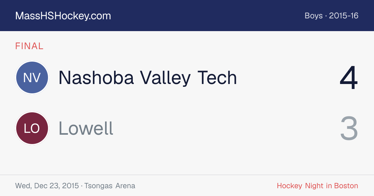 Nashoba Valley Tech at Lowell score card