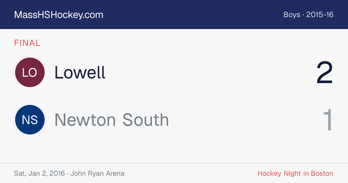 Lowell at Newton South score card