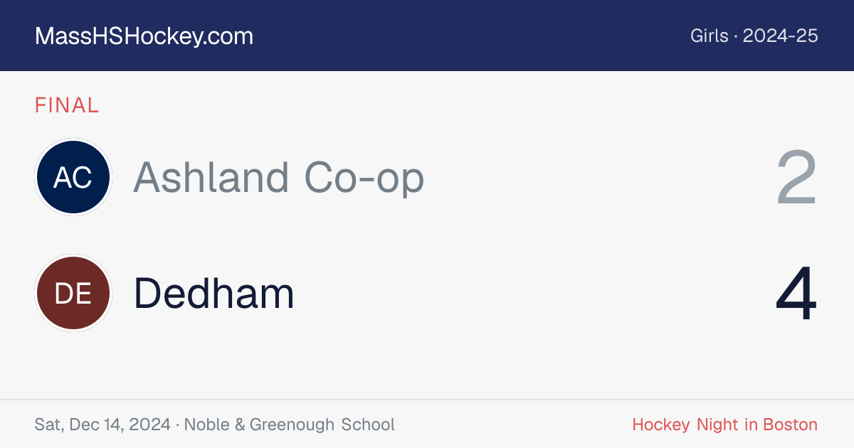 Ashland Co-op at Dedham score card