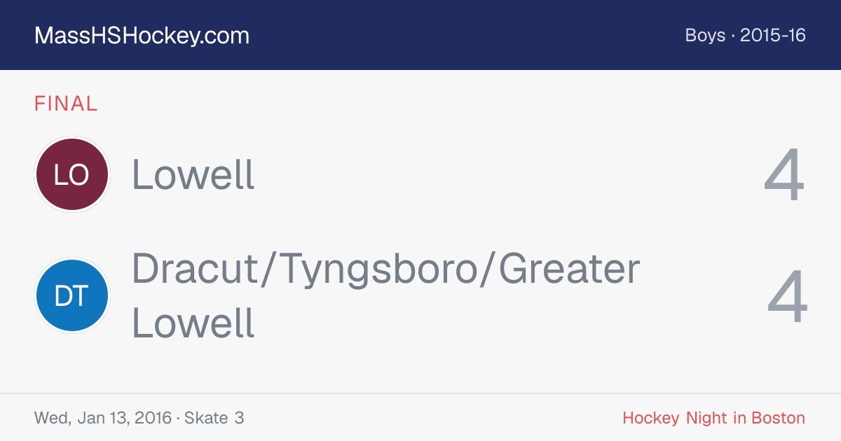 Lowell at Dracut/Tyngsboro/Greater Lowell score card