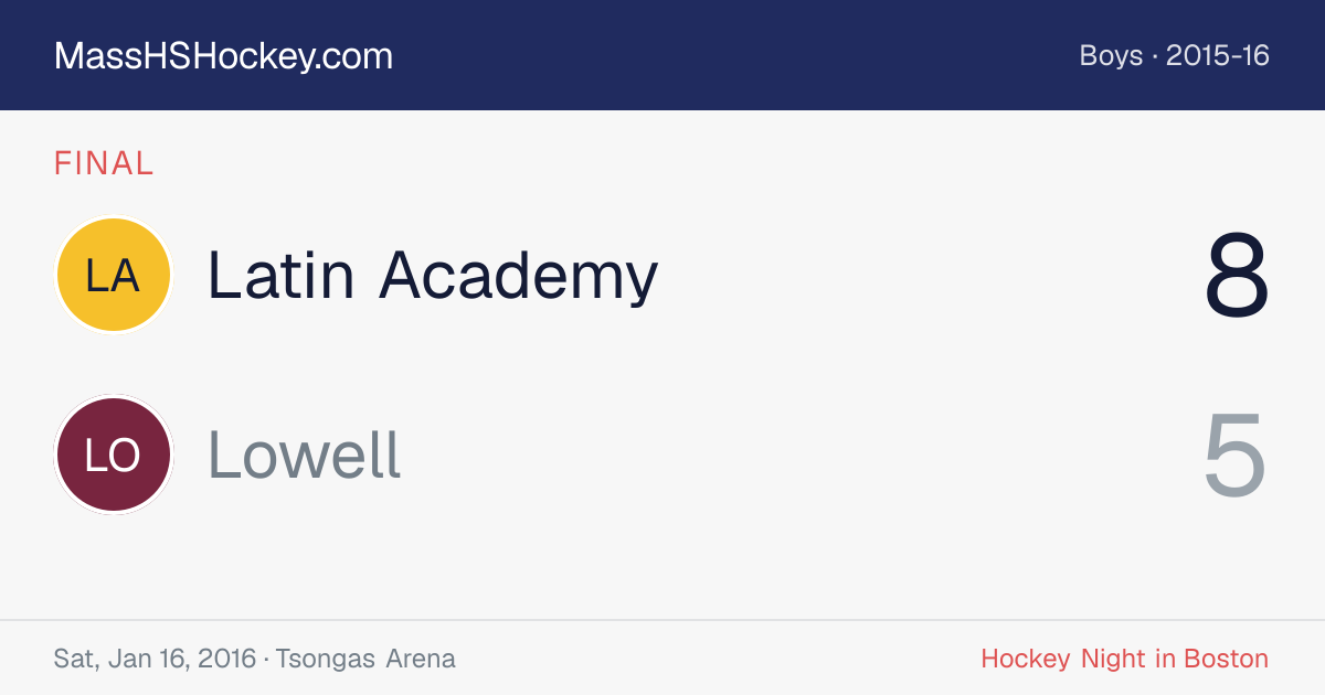 Latin Academy at Lowell score card