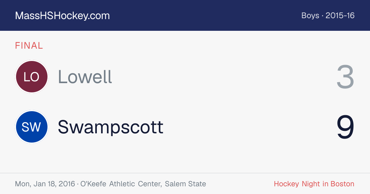 Lowell at Swampscott score card