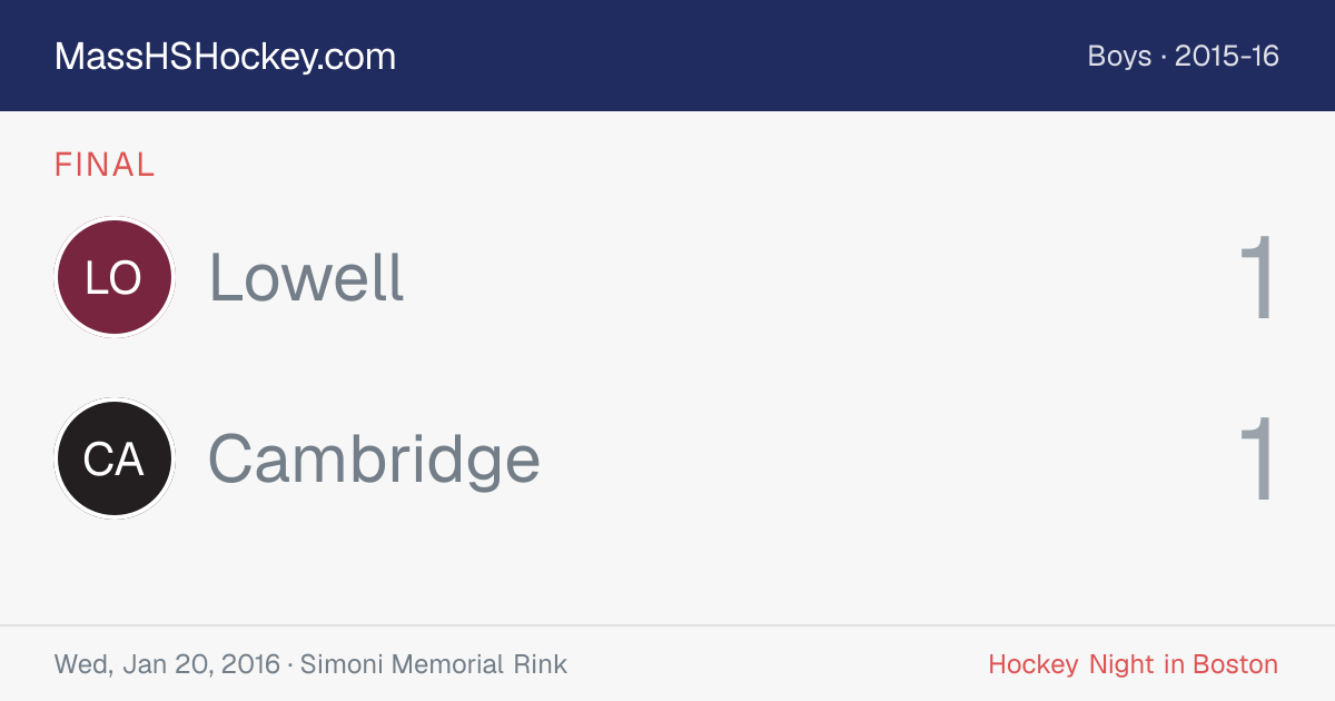 Lowell at Cambridge score card
