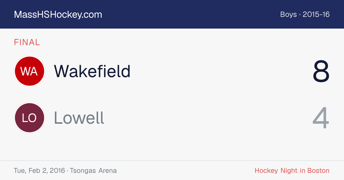 Wakefield at Lowell score card