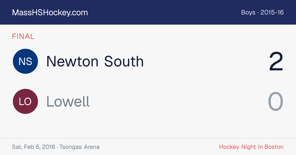 Newton South at Lowell score card