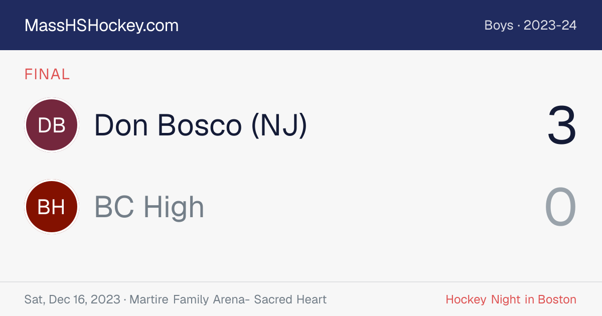 Don Bosco (NJ) at BC High score card