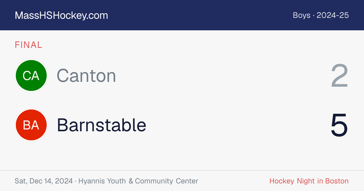 Canton at Barnstable score card