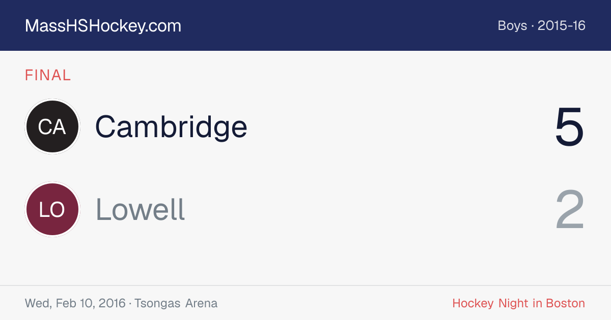 Cambridge at Lowell score card