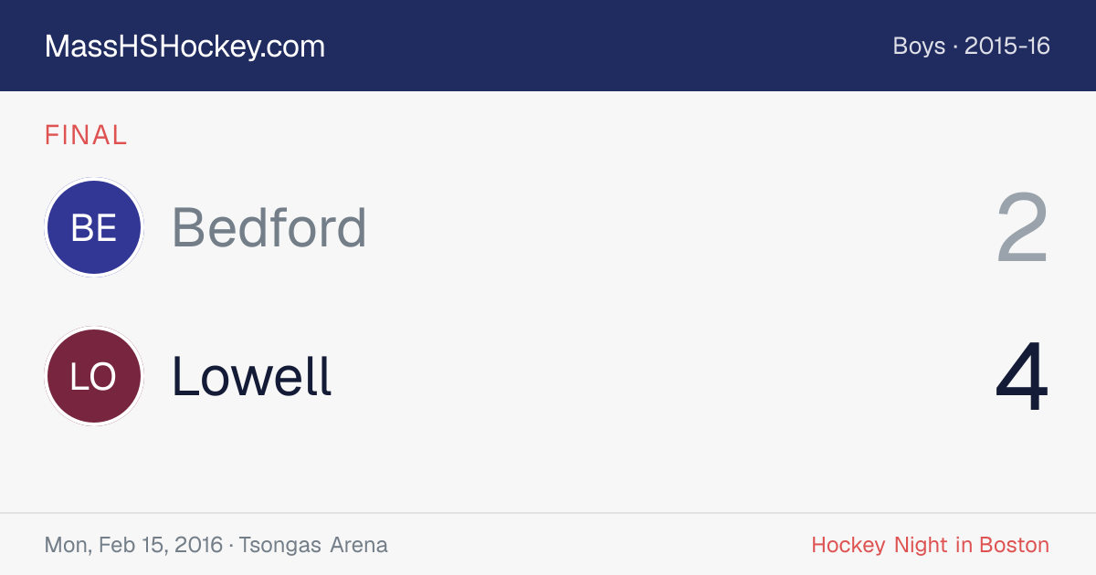 Bedford at Lowell score card