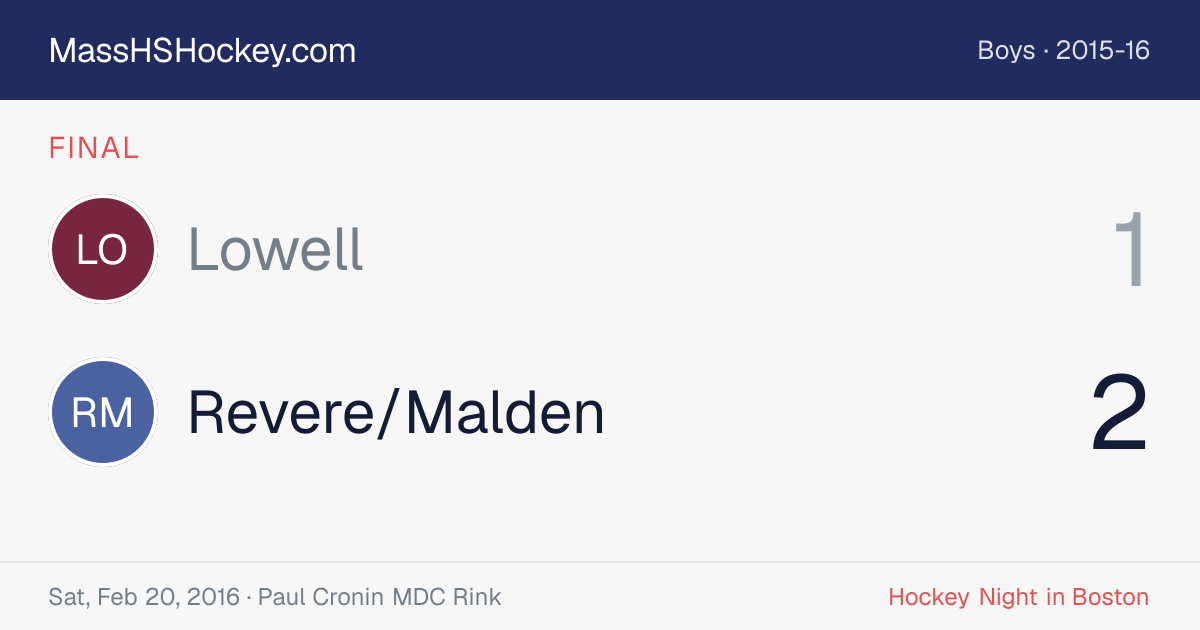 Lowell at Revere/Malden score card