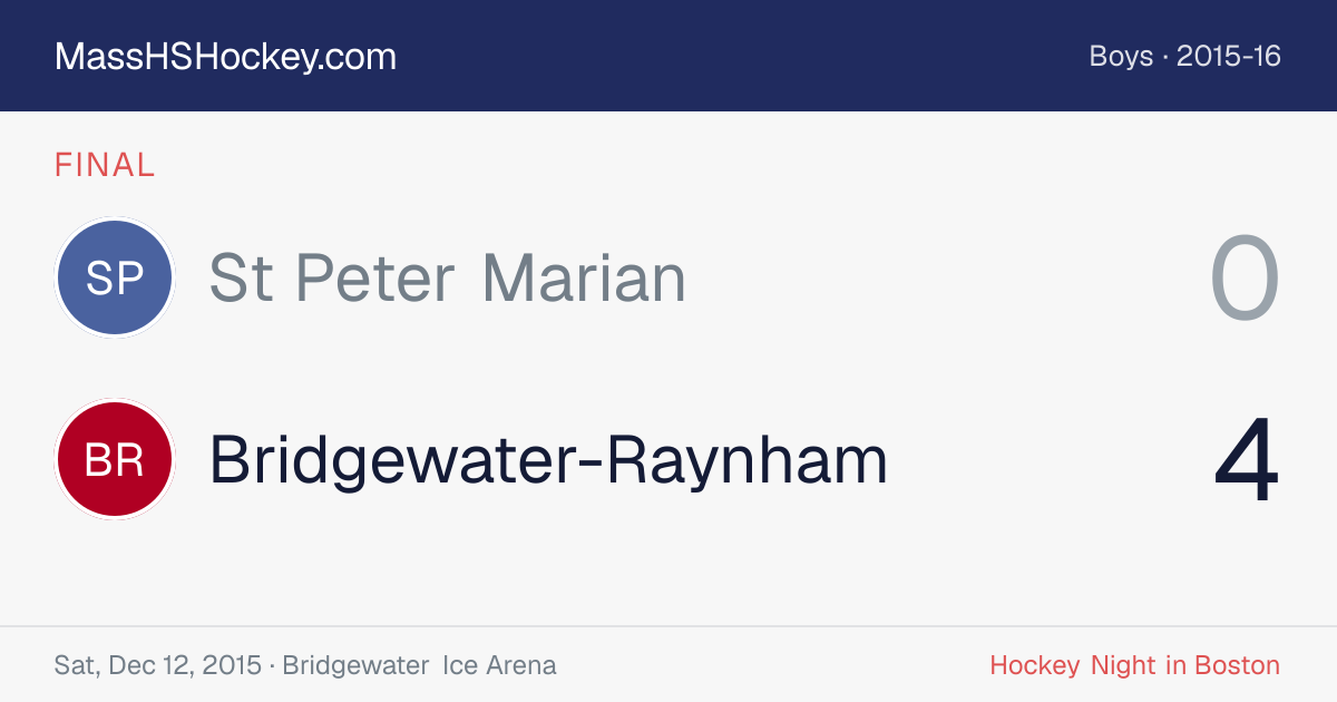 St Peter Marian at Bridgewater-Raynham score card