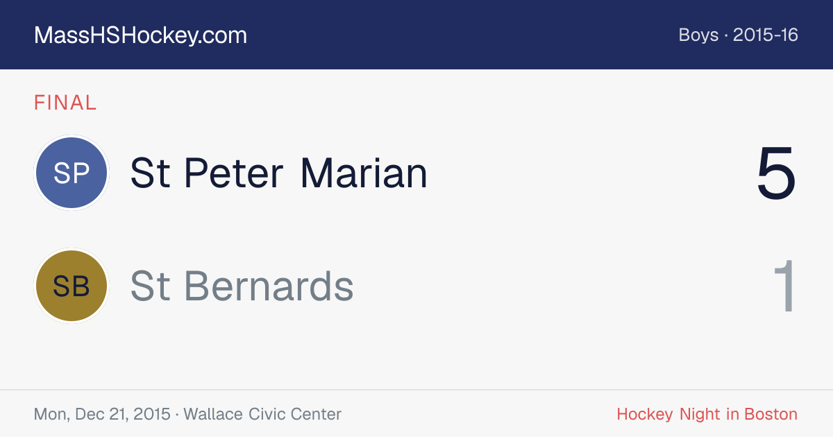 St Peter Marian at St Bernards score card