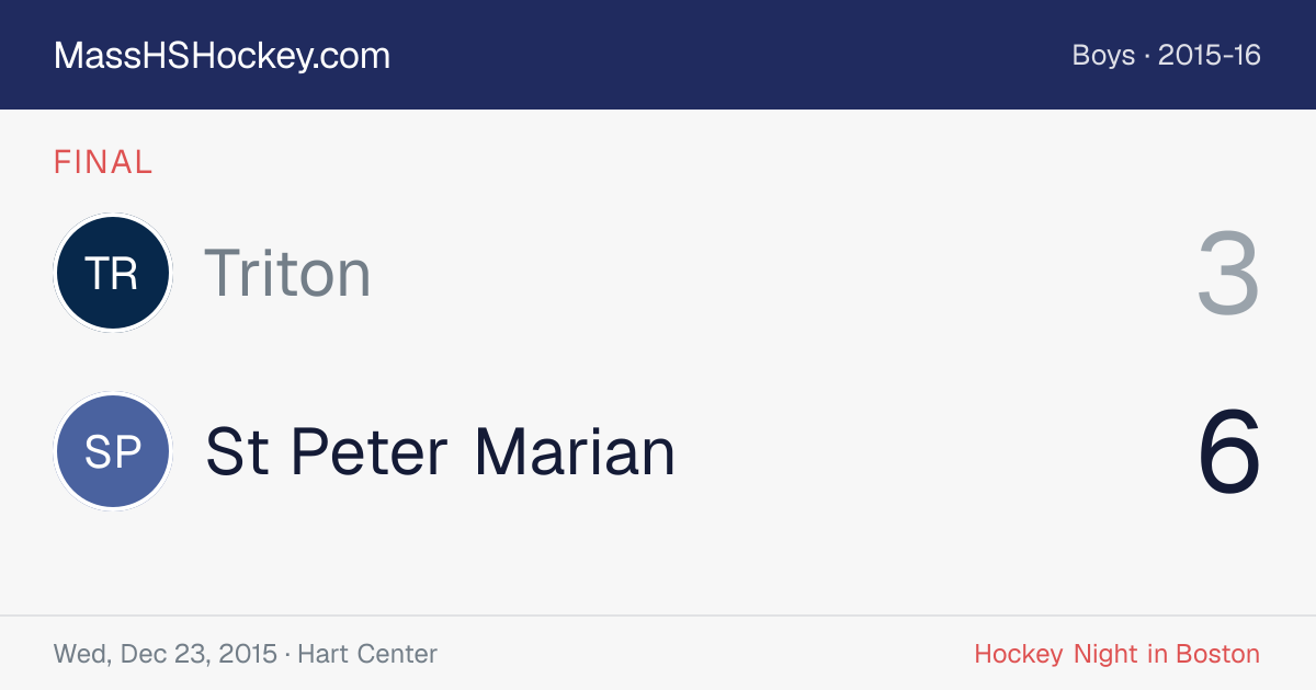 Triton at St Peter Marian score card