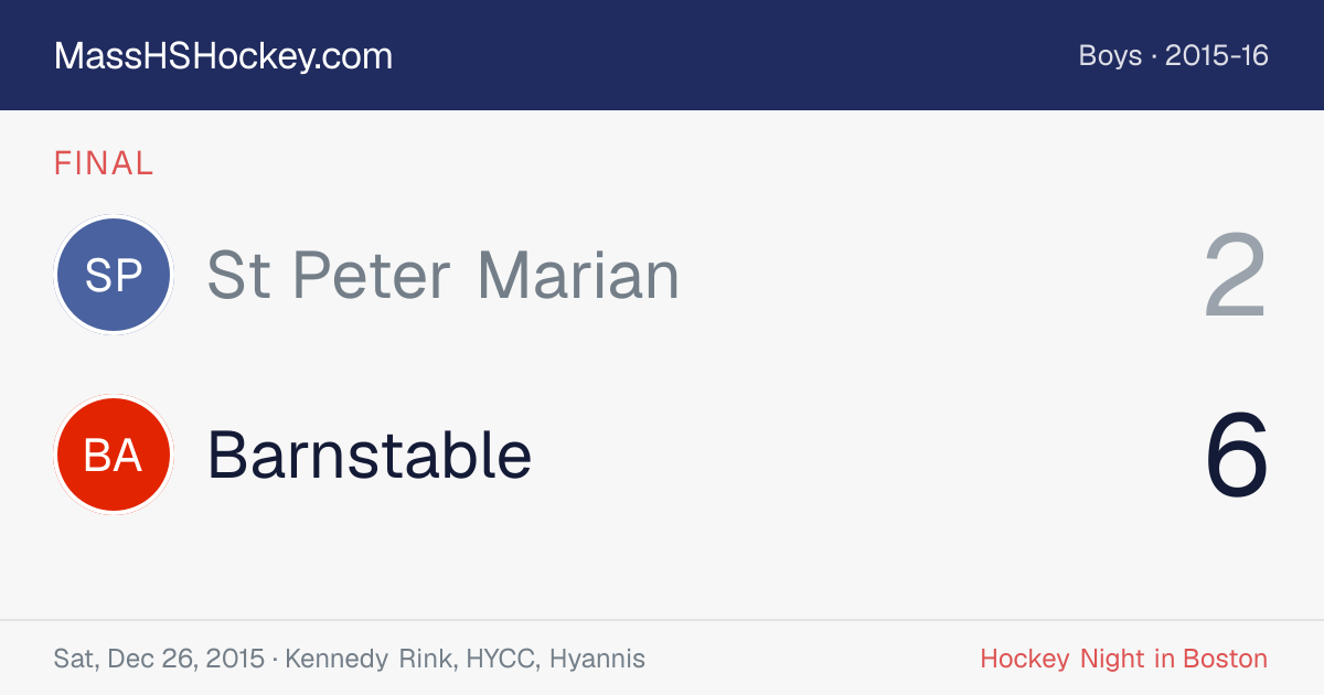 St Peter Marian at Barnstable score card