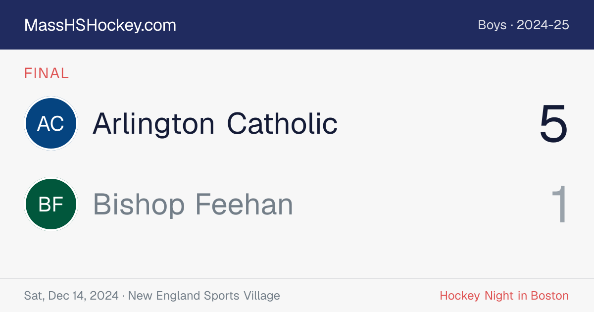 Arlington Catholic at Bishop Feehan score card