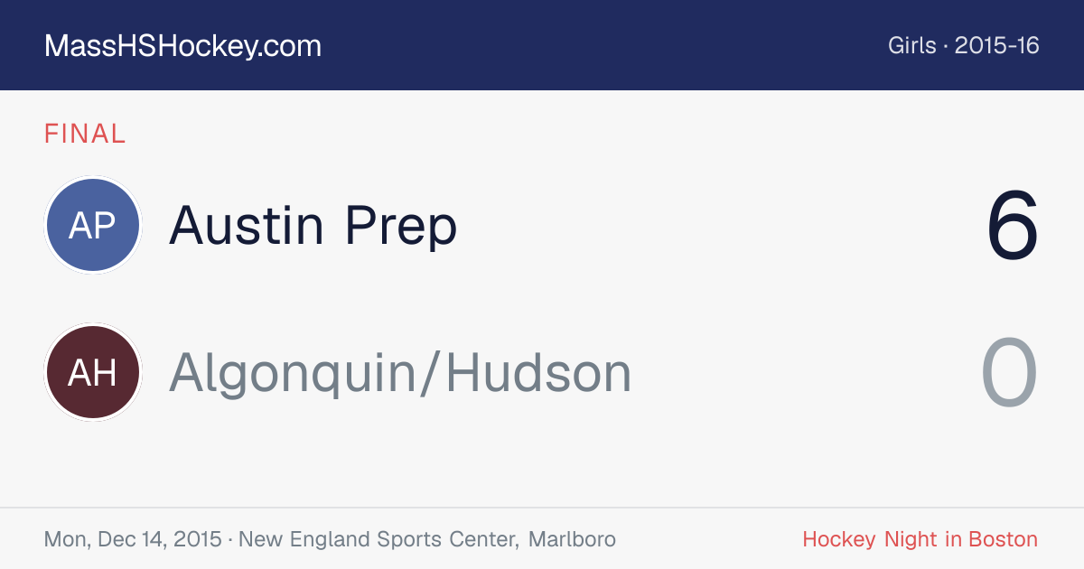 Austin Prep at Algonquin/Hudson score card