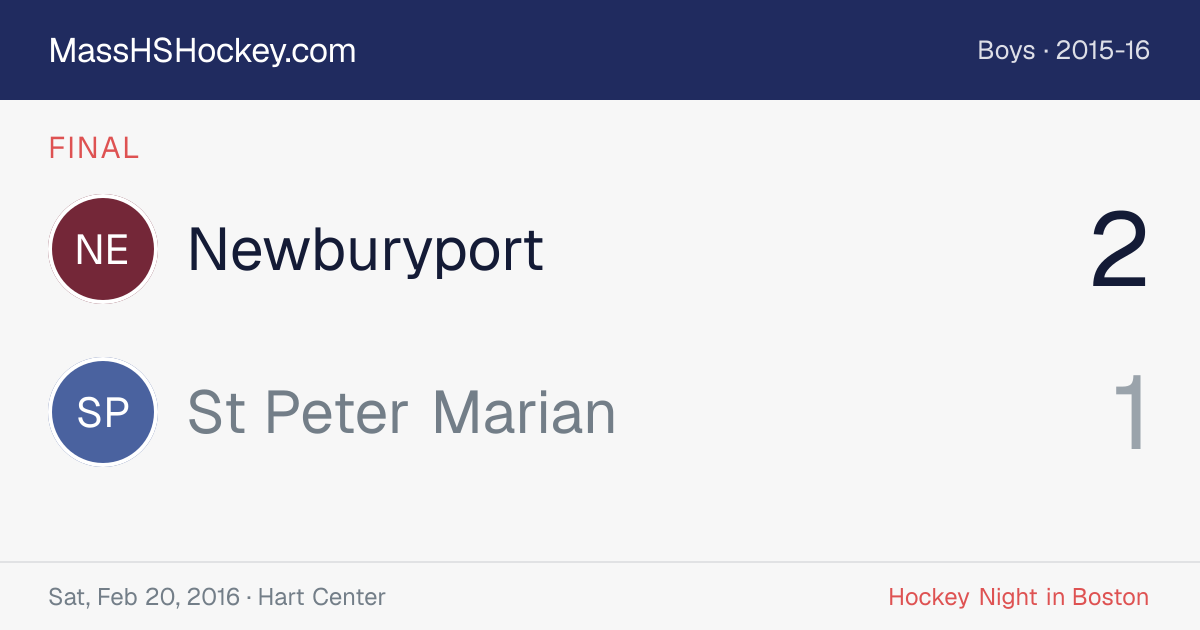 Newburyport at St Peter Marian score card