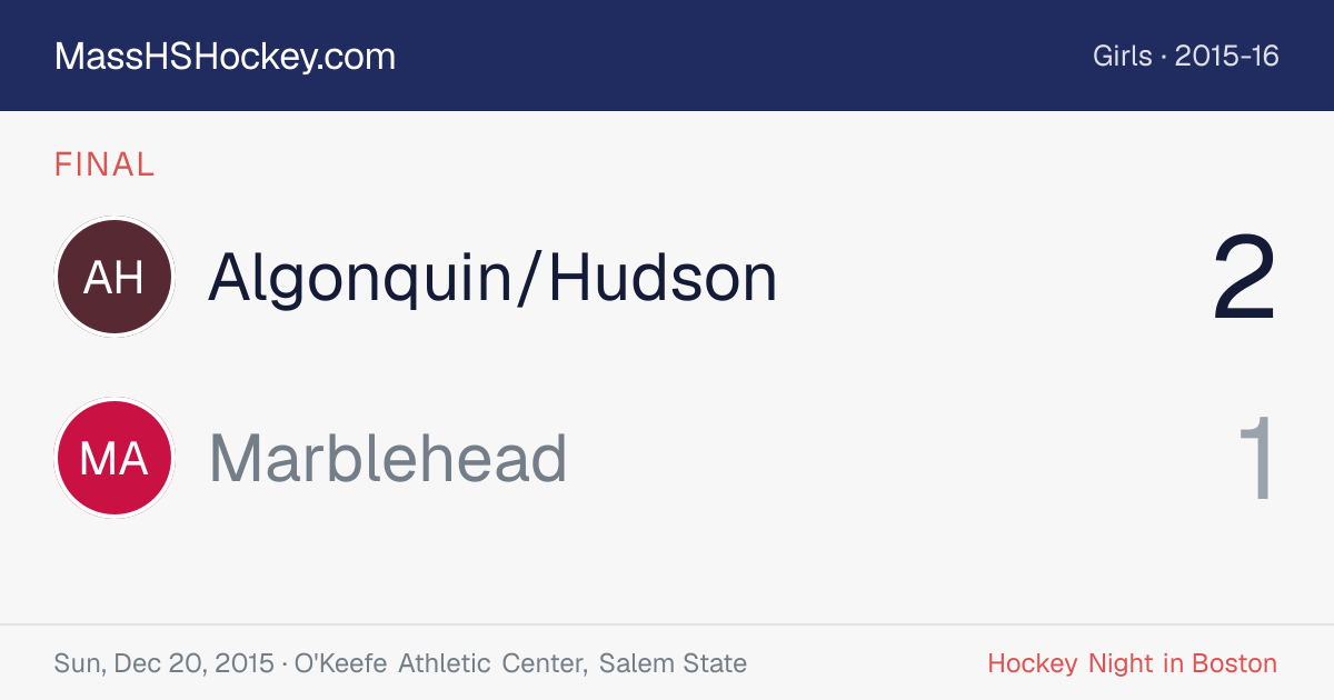Algonquin/Hudson at Marblehead score card