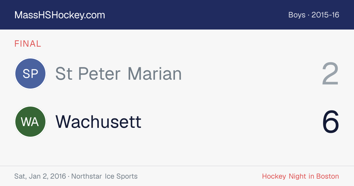 St Peter Marian at Wachusett score card