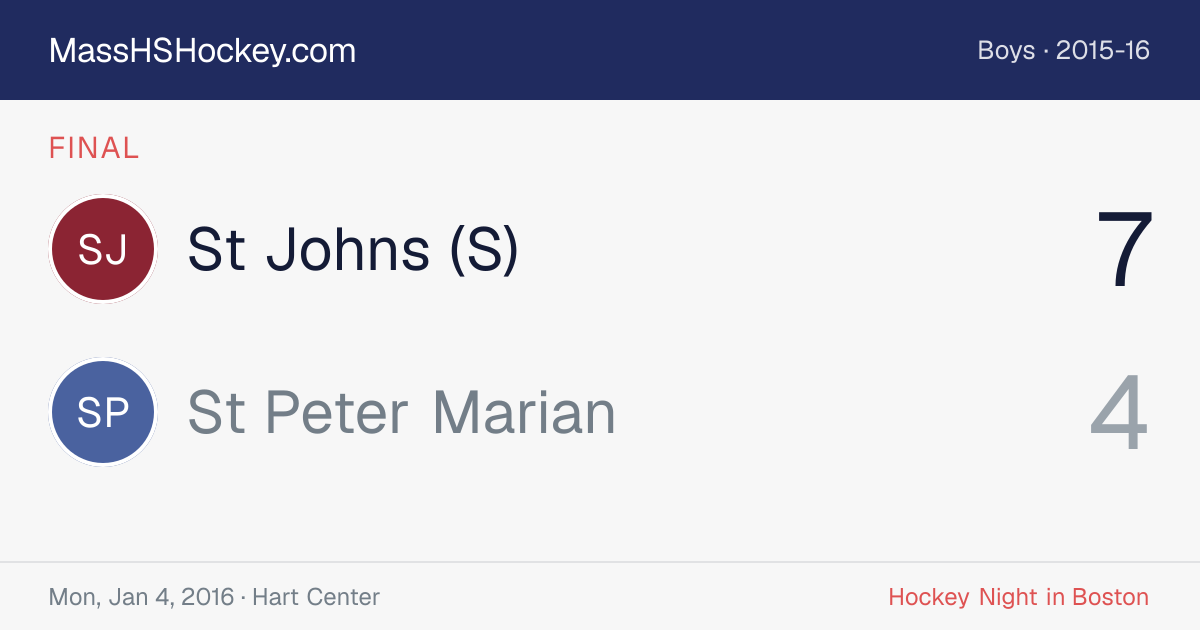 St Johns (S) at St Peter Marian score card