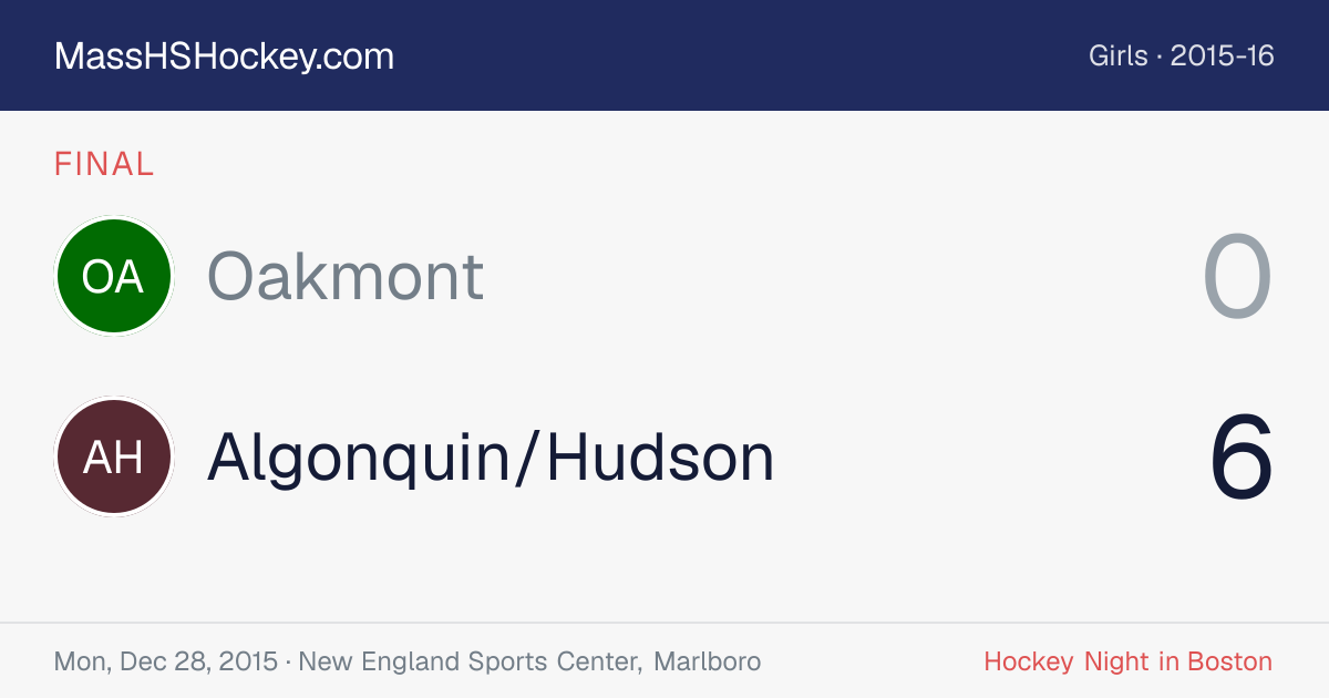 Oakmont at Algonquin/Hudson score card