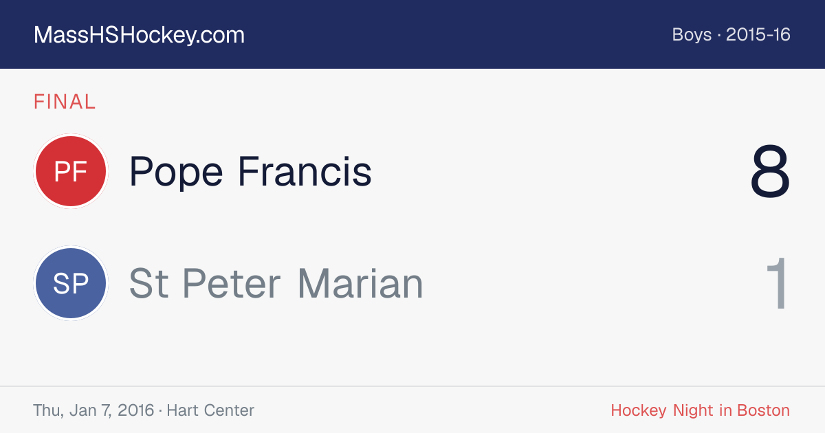 Pope Francis at St Peter Marian score card