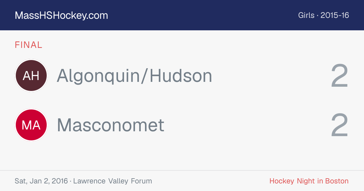 Algonquin/Hudson at Masconomet score card