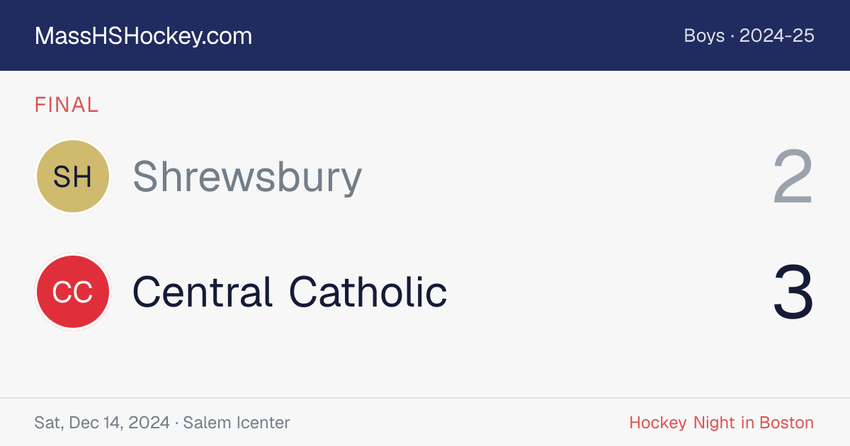 Shrewsbury at Central Catholic score card