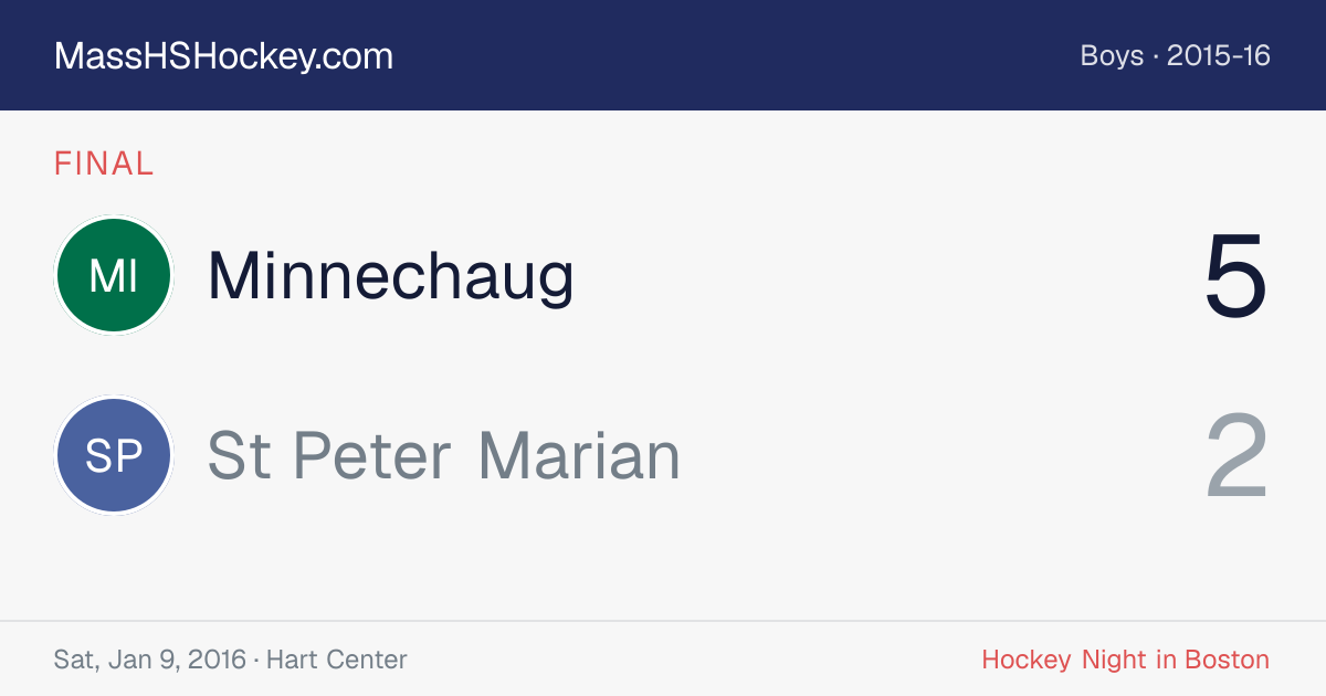 Minnechaug at St Peter Marian score card