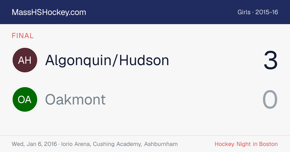 Algonquin/Hudson at Oakmont score card