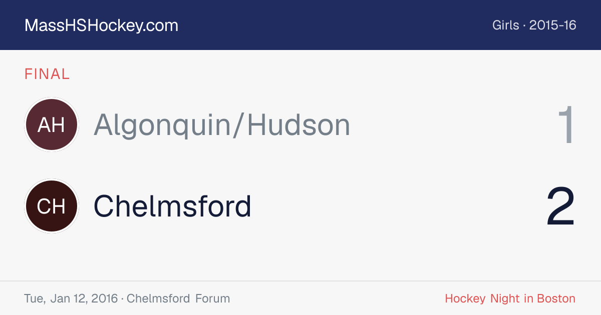 Algonquin/Hudson at Chelmsford score card
