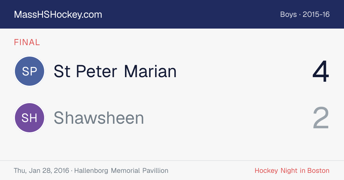 St Peter Marian at Shawsheen score card