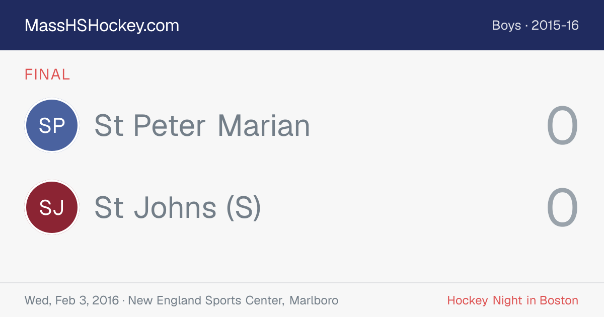 St Peter Marian at St Johns (S) score card
