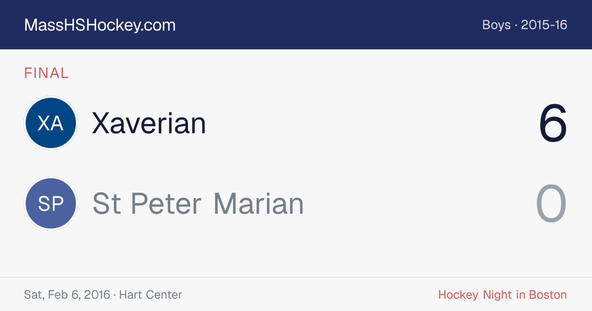 Xaverian at St Peter Marian score card