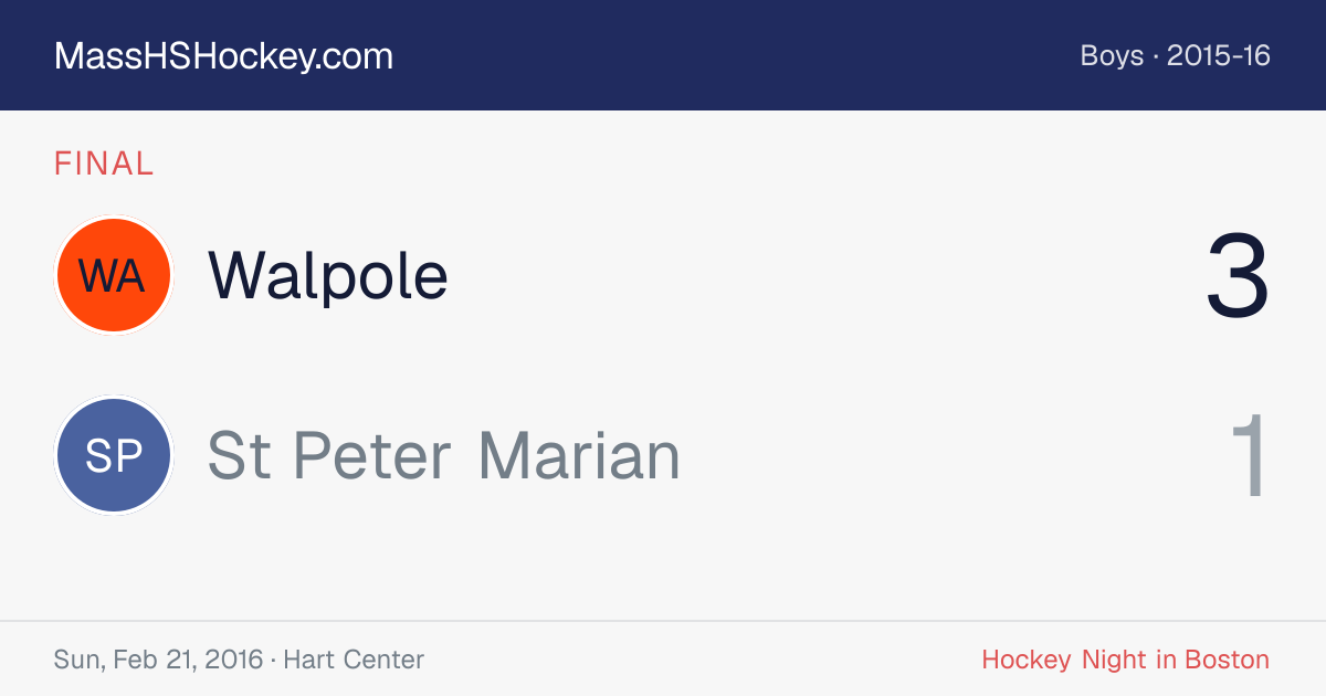 Walpole at St Peter Marian score card