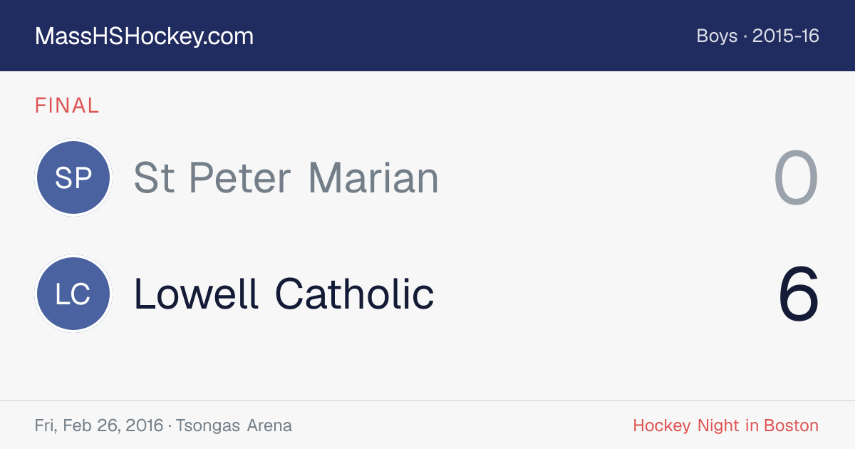 St Peter Marian at Lowell Catholic score card
