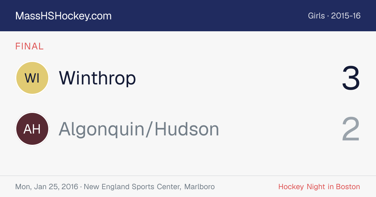 Winthrop at Algonquin/Hudson score card