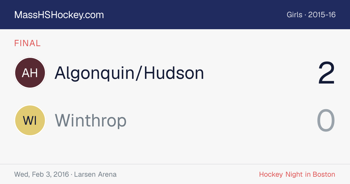 Algonquin/Hudson at Winthrop score card