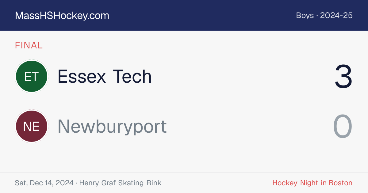 Essex Tech at Newburyport score card