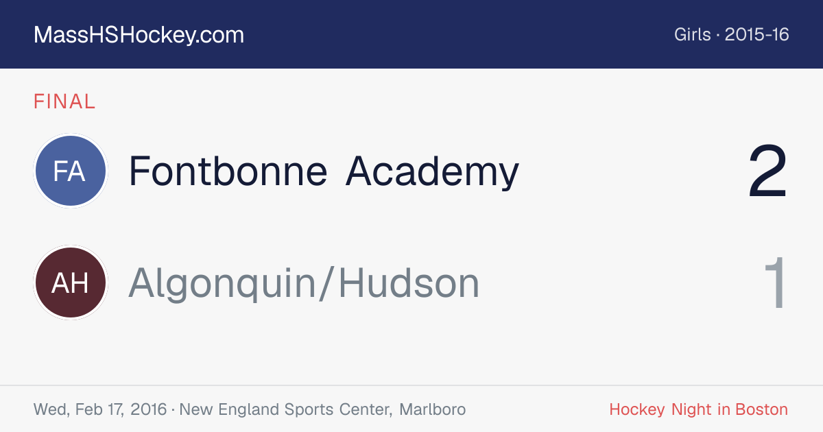 Fontbonne Academy at Algonquin/Hudson score card