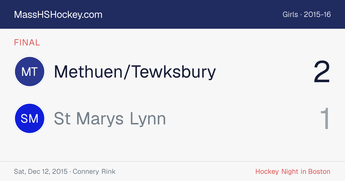 Methuen/Tewksbury at St Marys Lynn score card