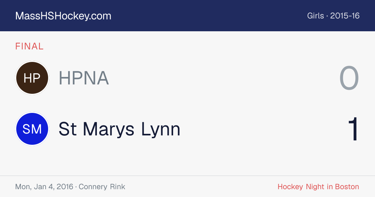 HPNA at St Marys Lynn score card