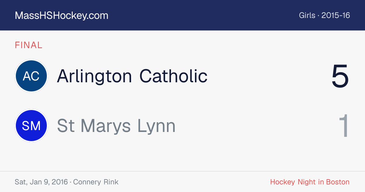 Arlington Catholic at St Marys Lynn score card
