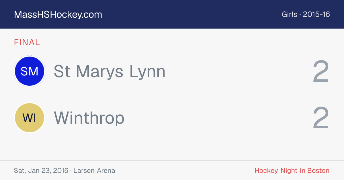 St Marys Lynn at Winthrop score card